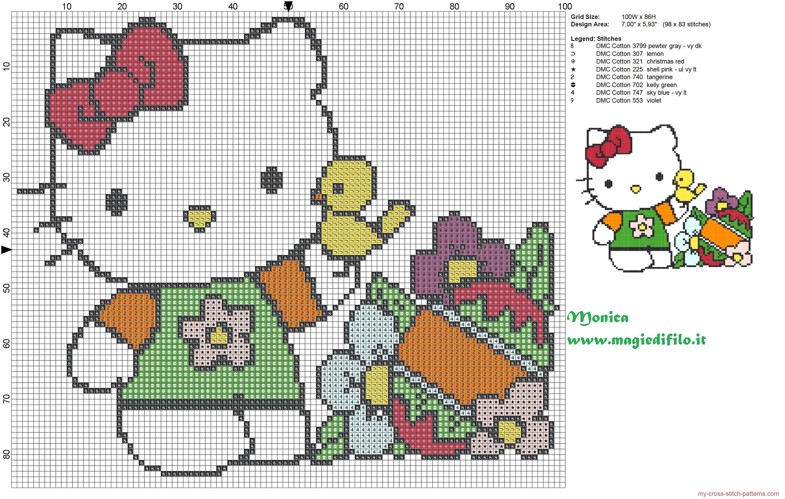 Hello Kitty With Chick Cross Stitch Pattern Free Cross Stitch 