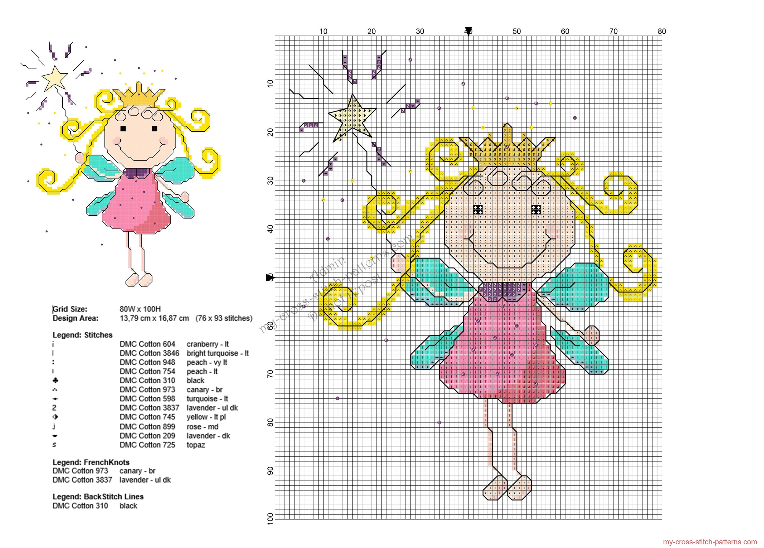 Free Cross Stitch Pattern Fairy With Backstitch 76x93 Free Cross Stitch Patterns Simple Unique