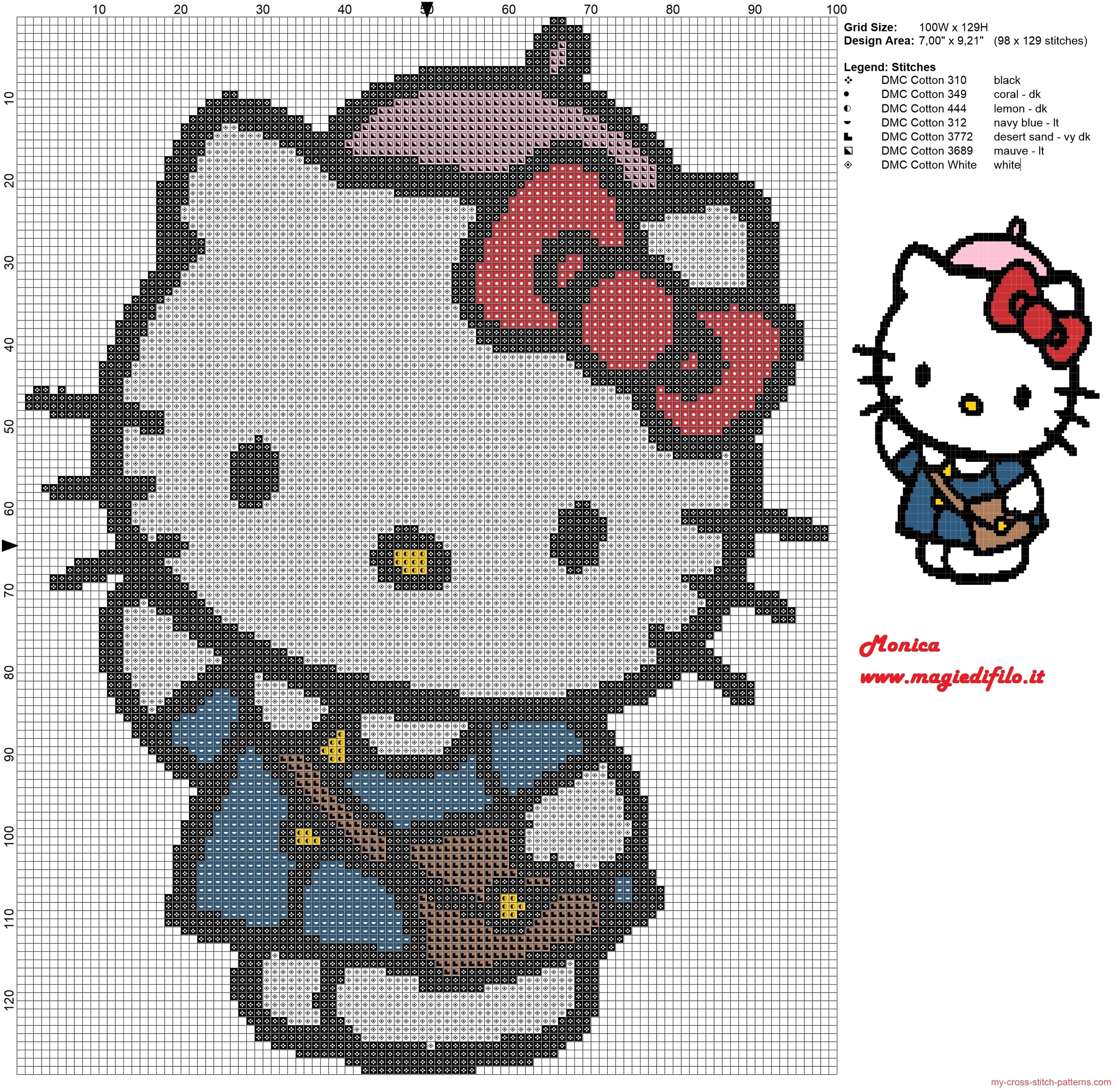Hello Kitty at the school cross stitch pattern - free cross stitch patterns  simple unique alphabets baby