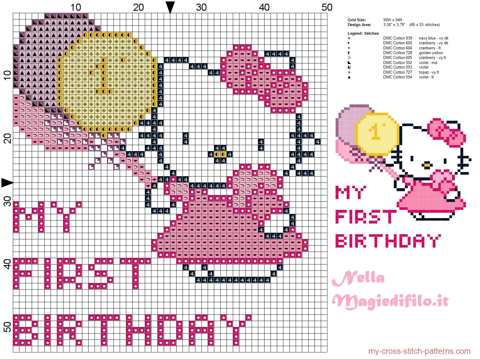 Cross Stitch Creations Hello Kitty: 12 Supercute Patterns