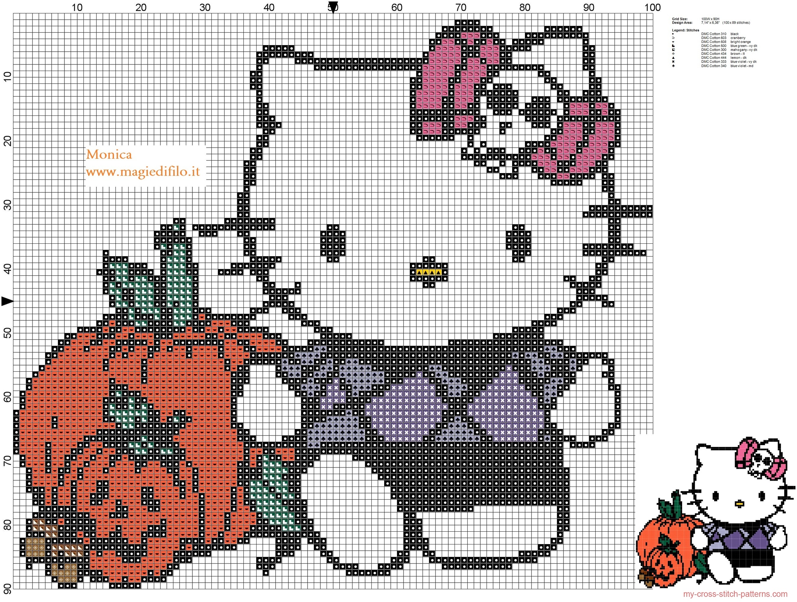 Cross Stitch Creations Hello Kitty: 12 Supercute Patterns