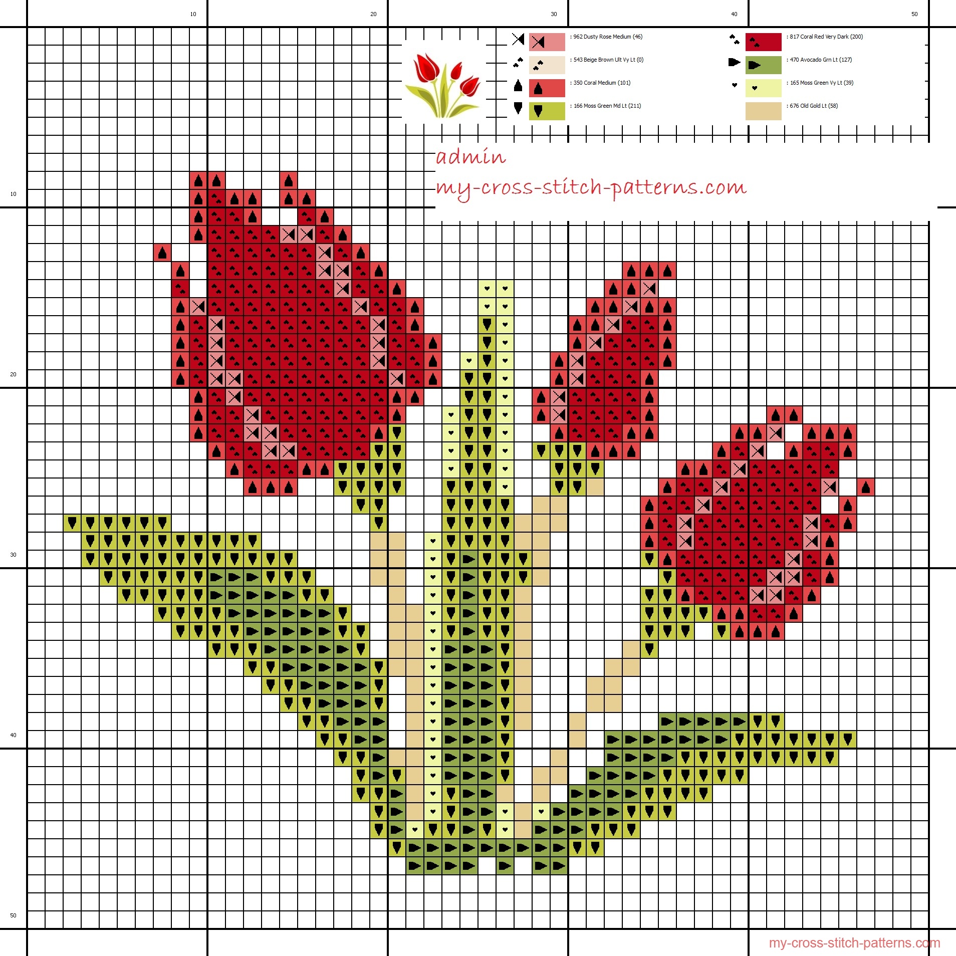 Small and simple cross stitch pattern of three red tulips - free cross