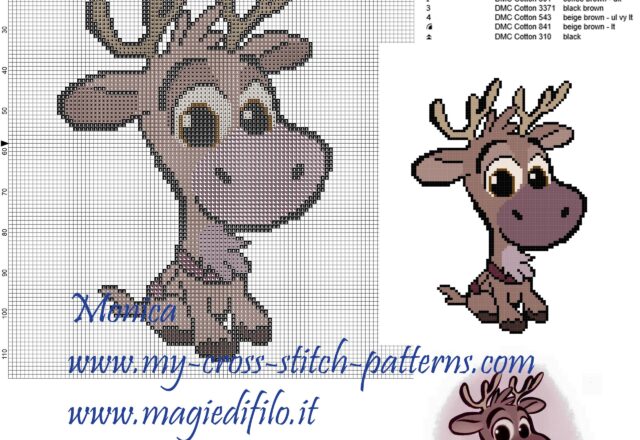 Disney Archives - Page 13 of 70 - free cross stitch patterns simple ...